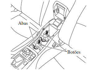 Equipamento Interior