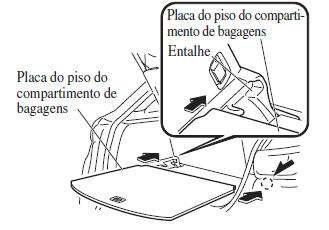 Equipamento Interior