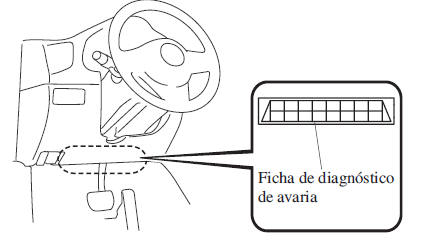 Informação Essencial 