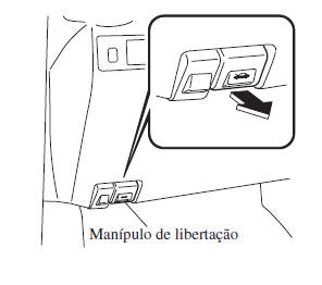 Manutenção Pelo Proprietário