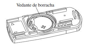 Manutenção Pelo Proprietário