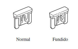 Fusíveis 