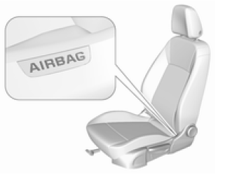 Sistema de airbag lateral