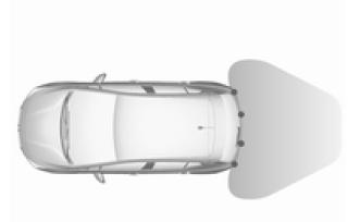 Sensores de estacionamento traseiros