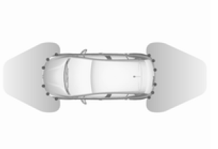 Apoio Avançado ao Estacionamento 