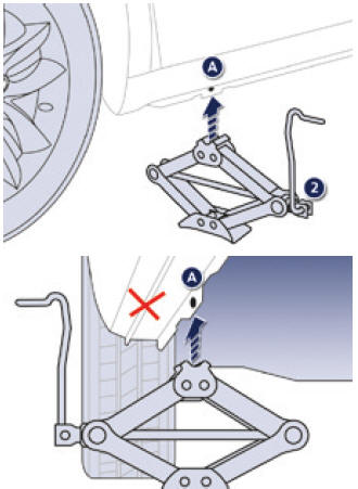 Desmontagem da roda